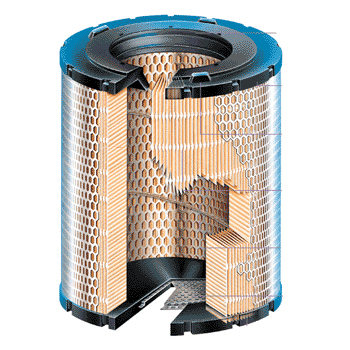 1030107000空壓機(jī)空濾濾芯