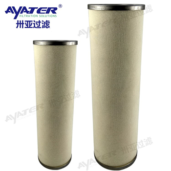 電廠聚結(jié)分離濾芯 SS415FB-5