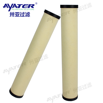 工業氣液聚結分離濾芯C156-2104-0014