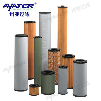 航空煤油過濾器濾芯CIF1LX3破乳聚結濾芯